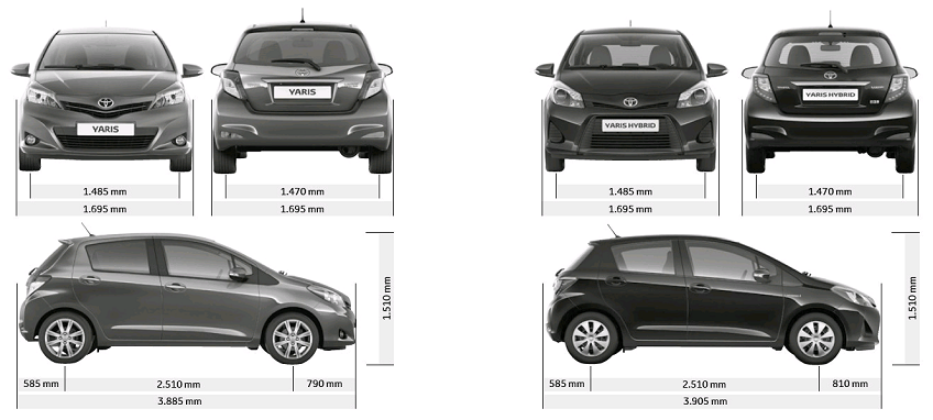 Toyota Yaris 2010 - 2014 | Det Digitale Bilhus